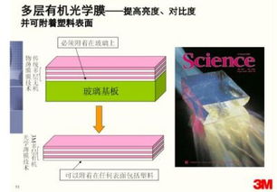 揭秘便攜式產品設計的五大懸疑 多媒體動畫設計的核心密碼